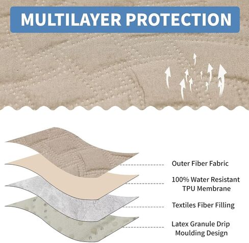 CUCRAF Non Slip Quilted Sofa Cover, Water Resistant Slipcover Furniture Protector for 3 Cushion Sofa Pet Friendly, Washable Couch Cover with Adjustable Elastic Straps (Large, Beige) in Saudi Arabia