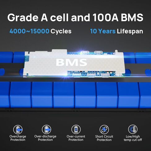 12V 6Ah LiFePO4 Battery, 12V Rechargeable Battery Deep Cycle 5000+, Built-in 6A BMS, Home Backup Power for Kids Ride on Toys, Power Wheels, Camping, Fish Finder and Small UPS in Saudi Arabia