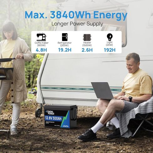12V 6Ah LiFePO4 Battery, 12V Rechargeable Battery Deep Cycle 5000+, Built-in 6A BMS, Home Backup Power for Kids Ride on Toys, Power Wheels, Camping, Fish Finder and Small UPS in Saudi Arabia