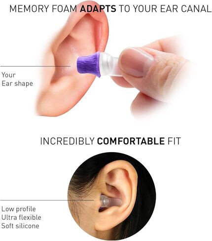 مقابس الأذن Live Foam-رغوة ذاكرة مريحة للغاية ، وصوت Hi-Fi ، وتقليل الضوضاء 23 ديسيبل ، وحالة مطابقة الألوان ، وحماية السمع للحفلات الموسيقية ، والمهرجانات ، والموسيقيين ، والرياضة ، والدراجات النارية [Ash Purple] in Kuwait