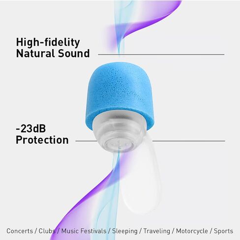Live Foam Ear Plugs - Ultra Comfortable Memory Foam, Hi-Fi Sound, 23dB Noise Reduction, Color-Matching Case, Hearing Protection for Concerts,Festivals,Musicians,Sports,Motorcycle [Ash Purple] in Kuwait