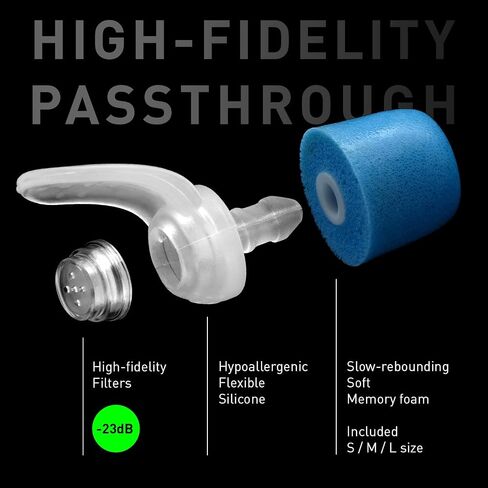Live Foam Ear Plugs - Ultra Comfortable Memory Foam, Hi-Fi Sound, 23dB Noise Reduction, Color-Matching Case, Hearing Protection for Concerts,Festivals,Musicians,Sports,Motorcycle [Ash Purple] in Kuwait