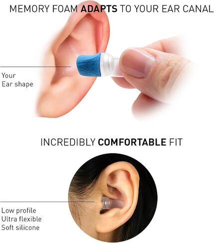 Live Foam Ear Plugs - Ultra Comfortable Memory Foam, Hi-Fi Sound, 23dB Noise Reduction, Color-Matching Case, Hearing Protection for Concerts,Festivals,Musicians,Sports,Motorcycle [Ash Purple] in Kuwait