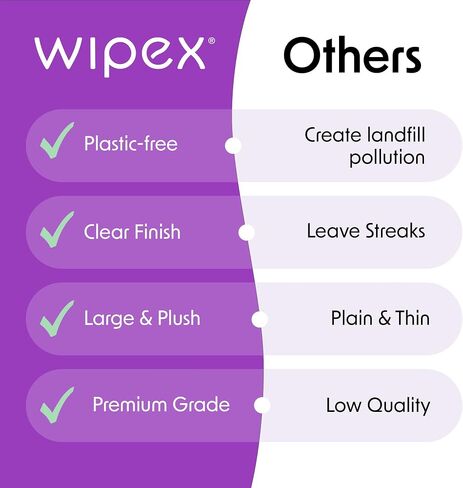 Wipex Ultimate Car Screen Cleaner - 48ct Auto Screen Wipes, Streak-Free & Residue-Free, Plant-Based Black Cloth for Interior, Mirrors & Dashboard, 24ct Individually Wrapped (Pack of 2) in Kuwait