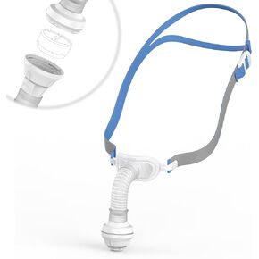 Medihealer P10 Connector Set for AirMini, Including P10 Connector for Airmini and Headgear Compatible with Airfit P10, Great-Value CPAP Supplies(No Cushion)