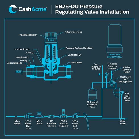 Cash Acme 3/4 Inch EB25 Sweat Double Union Pressure Regulating Valve (PRV), 45 PSI, 23137-0045 in Kuwait