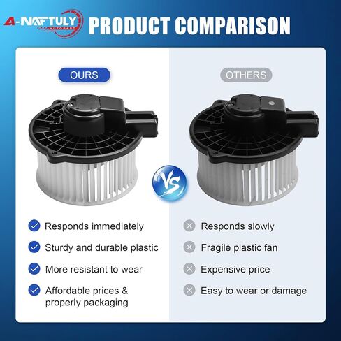 AC Blower Motor Fan Compatible with 2013 2014 2015 2016 Mazda CX-5 CX5 2.0L 2.5L, 2014-2018 Mazda 3, HVAC Plastic Heater Blower Motor Replacement, 700296, KD45-61-B10, GHP9-61-B10 in Saudi Arabia