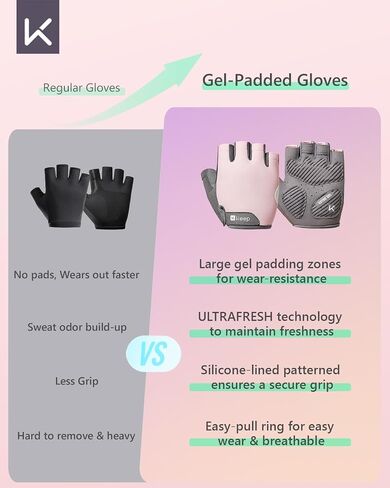 KEEP Workout Gloves for Women and Men - Weight lifting gloves with Silicone Grip, Exercise Gloves for Cycling, Gym Training, Fitness, Pull-up, Full Palm Protection & Breathable in Saudi Arabia