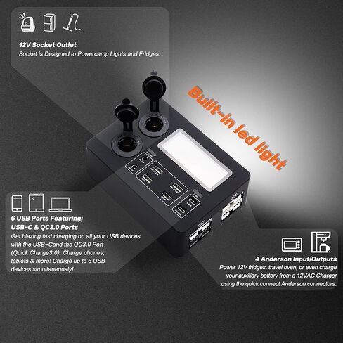 Iztoss 12V 100W MINFUNCED MINI POWER BOX نظام الطاقة الكهربائية مع الإضاءة LED USB-C ومنافذ QC3.0 Socket Socket Anderson Port for Camper RVS Pickup Trucks 4WD Canopy Caravan in Kuwait