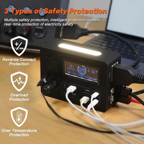 Iztoss 12V 100W MINFUNCED MINI POWER BOX نظام الطاقة الكهربائية مع الإضاءة LED USB-C ومنافذ QC3.0 Socket Socket Anderson Port for Camper RVS Pickup Trucks 4WD Canopy Caravan in Kuwait