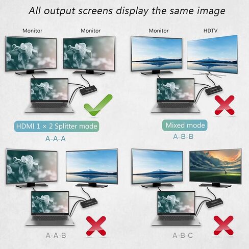 مقسم HDMI 8K@60 هرتز، 1 في 4 مخرج، 1x4 HDMI 2.1 مقسم يدعم 4K@120 هرتز، 1080P@240 هرتز VRR HDCP2.3 HDR 10، 48 جيجابت في الثانية EDID Dolby Atmos 7.1ch in Kuwait