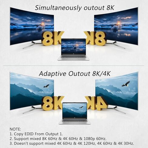 مقسم HDMI 8K@60 هرتز، 1 في 4 مخرج، 1x4 HDMI 2.1 مقسم يدعم 4K@120 هرتز، 1080P@240 هرتز VRR HDCP2.3 HDR 10، 48 جيجابت في الثانية EDID Dolby Atmos 7.1ch in Kuwait