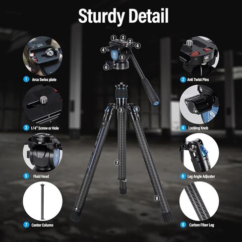 SIRUI 60" Carbon Fiber Tripod for Camera with 360° Panoramic Ball Head, Arca QR Plate, Compact Lightweight 2.1lbs Travel Tripod for DSLR Video Camcorder, Max Load 10kg, Traveler X-III in Saudi Arabia