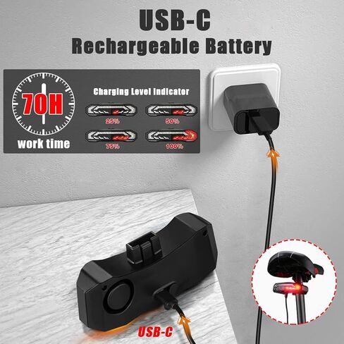 WSDCAM Bike Tail Light with Turn Signals and Brake Light Bike Horn Alarm with Remote, Built in Speaker/Light Sensor/Vibration Sensor, Smart Auto ON/Off Rechargeable Waterproof Rear Bike Light 2 PACK in Saudi Arabia