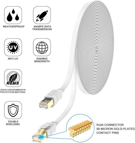 كابل Lovicool Cat 8 Ethernet بطول 75 قدمًا، سلك تصحيح LAN مسطح للإنترنت أبيض محمي عالي السرعة، 26AWG 40 جيجابت في الثانية 2000 ميجا هرتز SFTP مع RJ45 مطلي بالذهب مقاوم للطقس S/FTP مقاوم للأشعة فوق البنفسجية لجهاز التوجيه/الألعاب/المودم in Kuwait