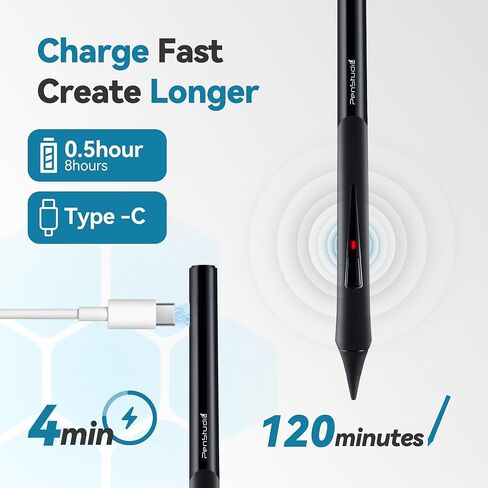 قلم رصاص لجهاز Apple iPad 2018-2024، قبضة مريحة واختصارات فعالة، استبدل قلم Apple Pencil USB-C الجيل الثاني، تدوين الملاحظات والرسم، التطبيق، رفض راحة اليد. in Kuwait