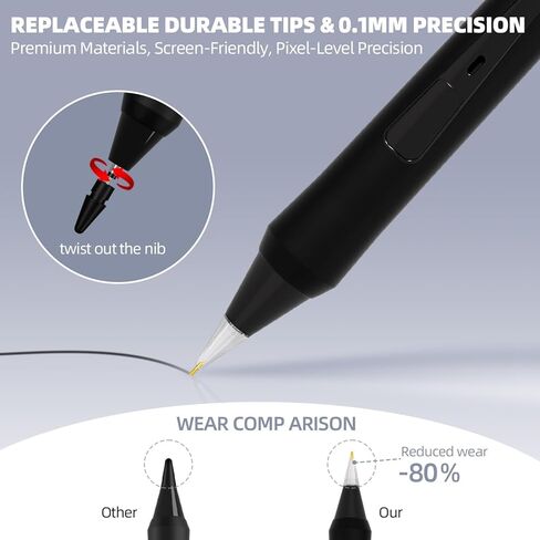 قلم رصاص لجهاز Apple iPad 2018-2024، قبضة مريحة واختصارات فعالة، استبدل قلم Apple Pencil USB-C الجيل الثاني، تدوين الملاحظات والرسم، التطبيق، رفض راحة اليد. in Kuwait