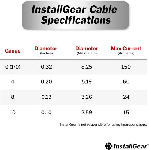 InstallGear 1/0 Gauge Wire (17ft) Copper Clad Aluminum CAA - Primary Automotive Wire, Car Amplifier Power & Ground Cable, Battery Cable, Car Audio Speaker Stereo, RV Trailer Wiring Welding Cable 1/0ga in Saudi Arabia