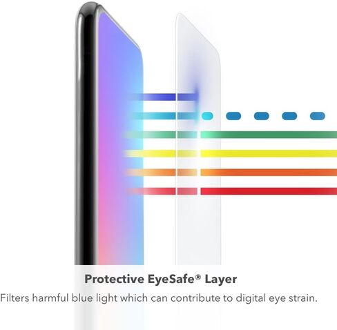 ZAGG InvisibleShield Glass+ VisionGuard Screen Protector for Apple iPad Pro 12.9-inch (3rd & 4th Gen), 3X Shatter Protection, Blue-Light Filtration, Maintains HD Clarity, Anti-Fingerprint Technology in Kuwait