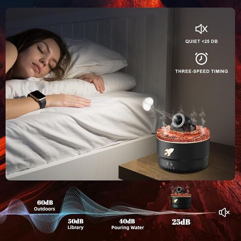 Cannon Humidifier, 280ML Cannon Diffuser with 7-Color LED Light and Timer, 2 Spray Modes Vapor Cool Mist Humidifier for Bedroom in Saudi Arabia