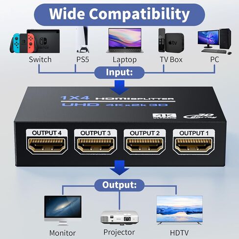 HDMI Splitter 1 in 2 Out 4K 30Hz, BolAAzuL 1x2 HDMI Splitter for Dual Monitors 1 Source to 2 Displays Mirror/Duplicate Only, Support 3D & 1080P for Xbox PS4 Fire Stick HDTV - Adapter Included in Saudi Arabia