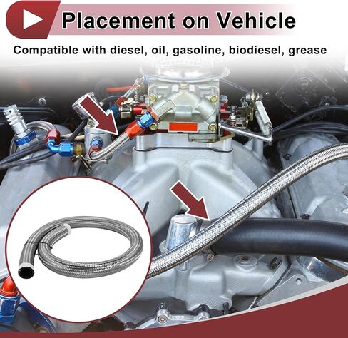1 Pcs AN16 Fuel Line Hose 3.3ft Vacuum Hose Automotive 16AN CPE Fuel Hose Silver Tone CPE Rubber,Stainless Steel Braided in Kuwait