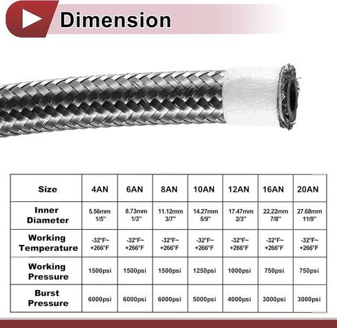 1 Pcs AN16 Fuel Line Hose 3.3ft Vacuum Hose Automotive 16AN CPE Fuel Hose Silver Tone CPE Rubber,Stainless Steel Braided in Saudi Arabia