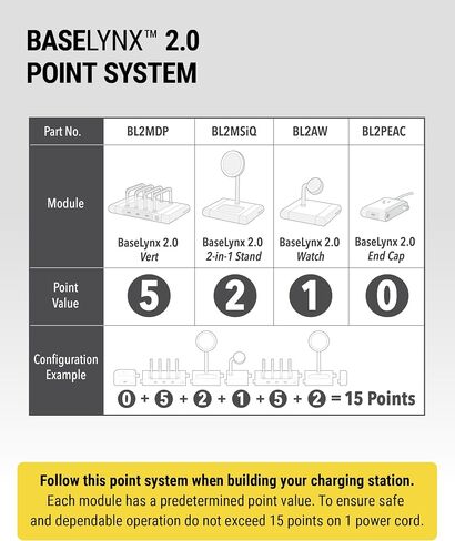Scosche BL2MDPWT-AP BaseLynx™ 2.0 Vert, 60W USB-C Vertical Charging Station for Multiple Devices, Charger Organizer w/ 3 PD Fast Charge Ports, Modular System Compatible with Apple iPhone & iPad, White in Saudi Arabia