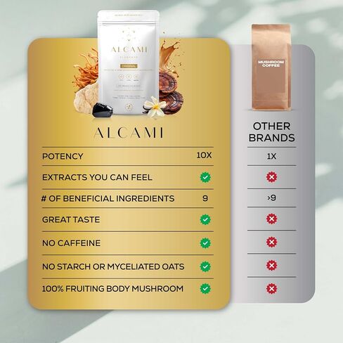Organic Mushroom Supplement Powder - 10X Concentrated Lion's Mane, Reishi & Cordyceps for Energy & Focus - 30 Servings. in Saudi Arabia