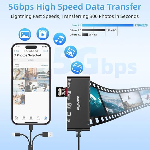7-in-3 Lightning & USB-C & USB3.0 Multi Card Reader, SD CF XD MS Micro SD TF Card Reader for iPhone/iPad, Memory Card Reader High-Speed Trail Camera Viewer, Plug and Play, Simultaneously Read/Write in Saudi Arabia