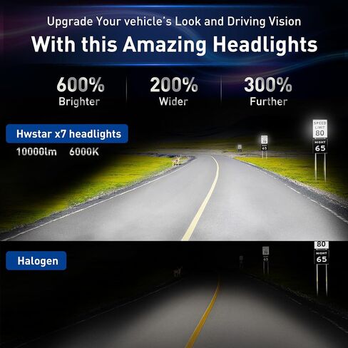 HWSTAR 2025 New 1000% Bright Anti-glare 7 Inch Halo Led Headlights Round Compatible with Jeep Wrangler JK JKU TJ LJ Mazda Miata Chevy C10 H1 H2 Ford GMC Dodge etc DOT w/DRL H6024 Hi/Low Sealed Bea in Saudi Arabia