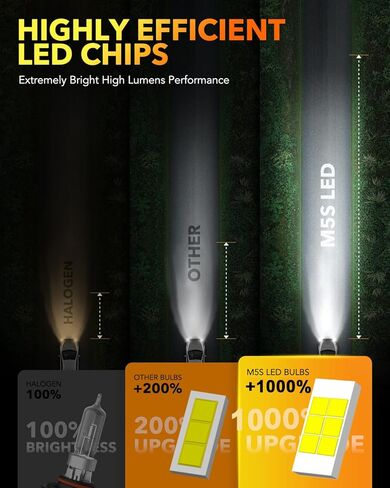 OXILAM H11 9005 LED Light Bulbs Combo, 56000LM 700% Brighter 6500K Cool White, 9005/HB3 High Beam H11/H9/H8 Low Beam Replacement, Pack of 4, 2 PCS H11 LED Bulbs and 2 PCS 9005 LED Bulbs in Kuwait