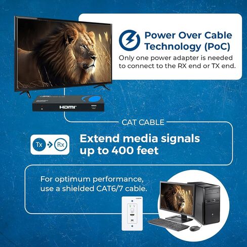 OREI 4K Wall Plate HDBaseT HDMI Extender, Over Single Cat6/Cat7 Cable Wall Plate Transmitter 4K @ 60Hz UltraHD with HDR & 2 Way IR Control - Up to 230 ft in Saudi Arabia