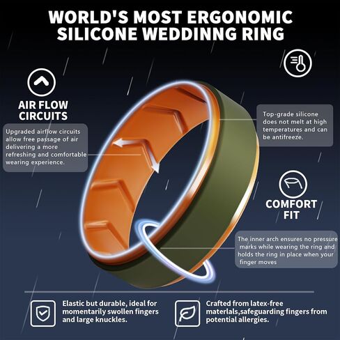 Silicone Wedding Rings for Men 1/4/5/6/7 Multipack of Breathable Airflow Inner Grooves,Step Edge Sleek Design Rubber Engagement Bands 8.5mm Wide 2mm Thick in Saudi Arabia