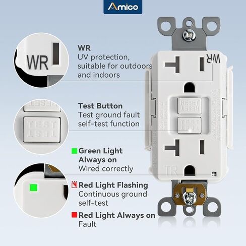 Amico 12 Pack GFCI Outlet 15 Amp with Thinner Design, Weather Resistant (WR), Self-Test GFI Receptacles with LED Indicator, Wall Plates and Screws Included, Indoor or Outdoor, ETL Listed, White in Kuwait