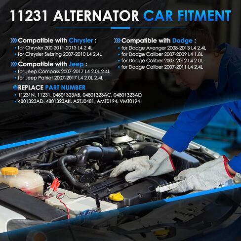 11240 Car Alternators Fit for Dodge Ram 1500 09-10, Durango, for Jeep Grand Cherokee, Commander, Liberty 07-10, for Chrysler Aspen Automotive Replacement Alternator 56029914A, 56029914AD in Saudi Arabia