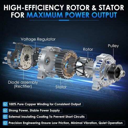 11240 Car Alternators Fit for Dodge Ram 1500 09-10, Durango, for Jeep Grand Cherokee, Commander, Liberty 07-10, for Chrysler Aspen Automotive Replacement Alternator 56029914A, 56029914AD in Saudi Arabia