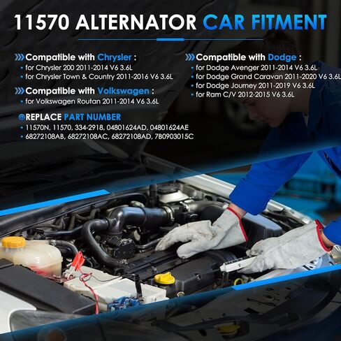 11240 Car Alternators Fit for Dodge Ram 1500 09-10, Durango, for Jeep Grand Cherokee, Commander, Liberty 07-10, for Chrysler Aspen Automotive Replacement Alternator 56029914A, 56029914AD in Saudi Arabia