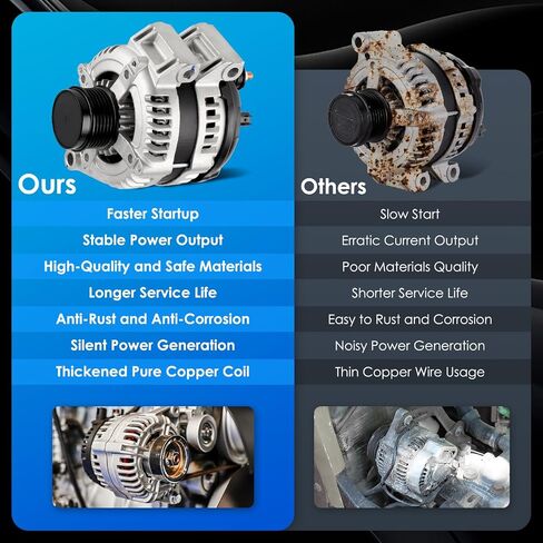 11240 Car Alternators Fit for Dodge Ram 1500 09-10, Durango, for Jeep Grand Cherokee, Commander, Liberty 07-10, for Chrysler Aspen Automotive Replacement Alternator 56029914A, 56029914AD in Saudi Arabia