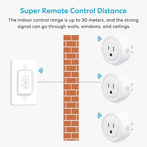 LoraTap Mini Wireless Remote Control Outlet Plug Adapter (2 Pack) with Remote, 2 Channel Wall Switch, 656ft Control Range for Indoor Lamps and Home Appliances, No Hub Required, 10A/1100W, White in Saudi Arabia