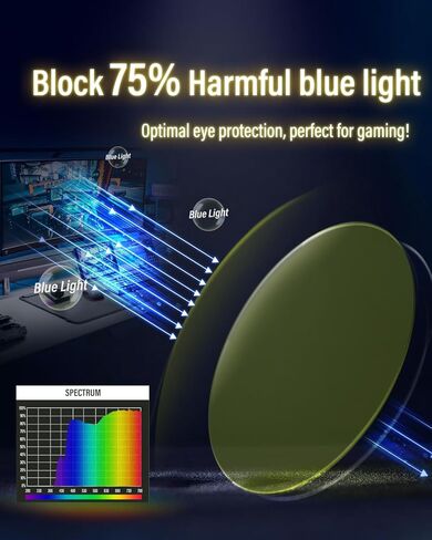 Goiteia Yellow Gaming Blue Light Glasses for Men, Computer Glasses for Long Hours of Gaming, No Eye Strain&Blurry in Kuwait