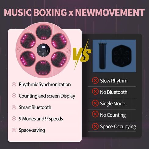 2024 Music Boxing Machine for Adults Kids, Smart Bluetooth Punching Trainer with Boxing Gloves, Boxing Wall Mount Machine with LED, Boxing Target Workout Equipment for Home, Office, Gym(Newest) in Saudi Arabia