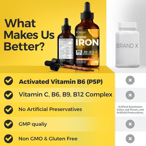 Liquid Iron Supplement for Women and Men - Iron Drops with B6, B9, B12, Vitamin C, Iron Vitamin for Anemia, Blood Builder, Folate for Red Blood Cell and Immune Support, MCT Oil (2 Fl Oz, Mixed Berry) in Saudi Arabia