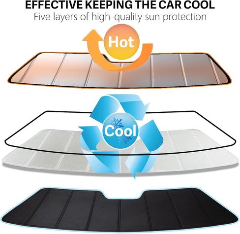 Windshield Sun Shade Compatible with Jeep 2018-2025 Wrangler JL,2020-2025 Gladiator Custom-fit Foldable Sun Visor Window Sunshade with Storage Bag in Saudi Arabia