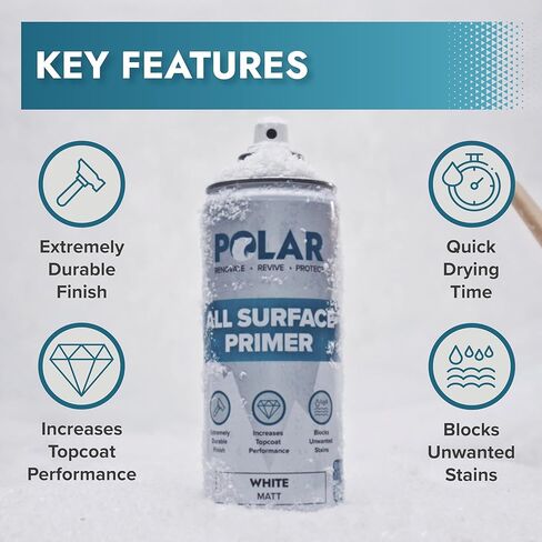 Polar All Surface Primer Matte White - 2 x 13.5 Fl Oz - Ideal for Wood, Metal, Plastic, Brick - Enhanced Adhesion & Quick Drying in Kuwait