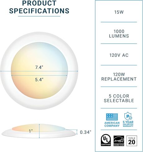 PARMIDA (24 Pack) 5/6 Inch Dimmable 3CCT LED Disk Lights, 15W Surface Mount Recessed Ceiling Lighting, 3 Color Selectable 3000K/4000K/5000K, 1050lm, J-Box Or Recessed Can Installation, UL-Listed in Saudi Arabia