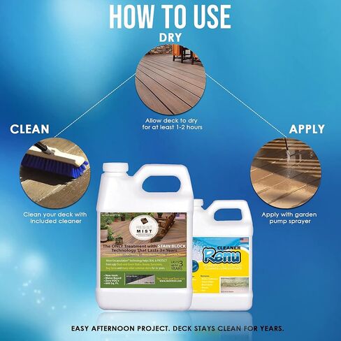 Deck Armor Sealer-Never Scrub Scrub مرة أخرى معالجة سطح السفينة المركب والمنظف الممتاز-المزيد من البقع السوداء ، وبقع الأوساخ والشفات. تبقي الأسطح تبدو تنظيفها فقط وخالية من البقع لمدة عام (نصف جالون) in Kuwait