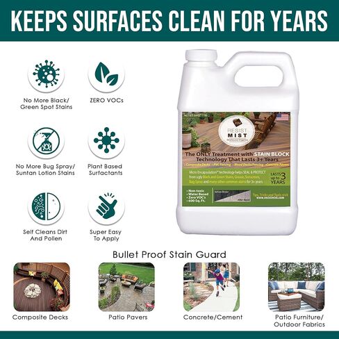 Deck Armor Sealer-Never Scrub Scrub مرة أخرى معالجة سطح السفينة المركب والمنظف الممتاز-المزيد من البقع السوداء ، وبقع الأوساخ والشفات. تبقي الأسطح تبدو تنظيفها فقط وخالية من البقع لمدة عام (نصف جالون) in Kuwait