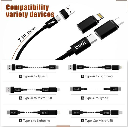 BUDI متعدد المنافذ 6 في 1 قارئ بطاقات SD TF عالمي، قارئ بطاقات ذاكرة USB C/Micro SD/TF، ​​محول متعدد المنافذ، متوافق مع iPhone وMac Book Pro والمزيد من أجهزة USB C (أبيض) in Kuwait
