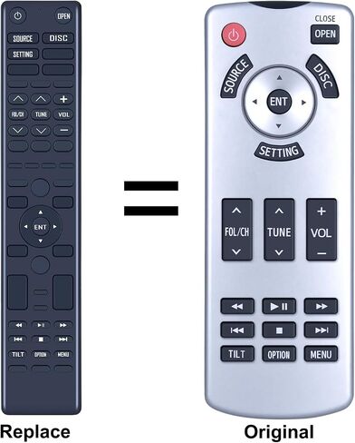 New 86170-45030 Replacement Remote Control fit for 2015-2017 Toyota Sienna Rear DVD Entertainment System 8617045030R 8617045030L in Saudi Arabia